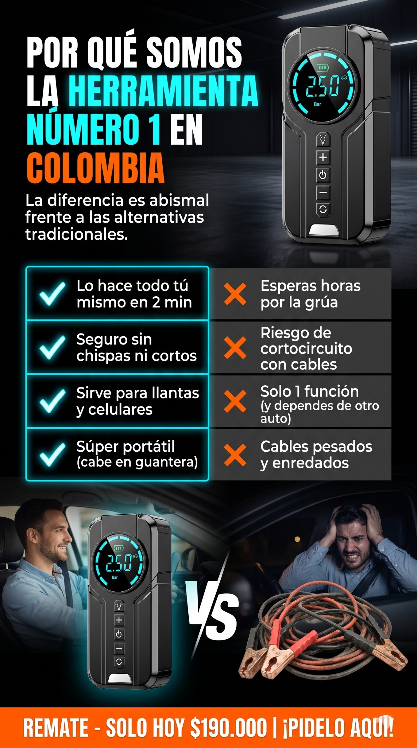 Sección visual